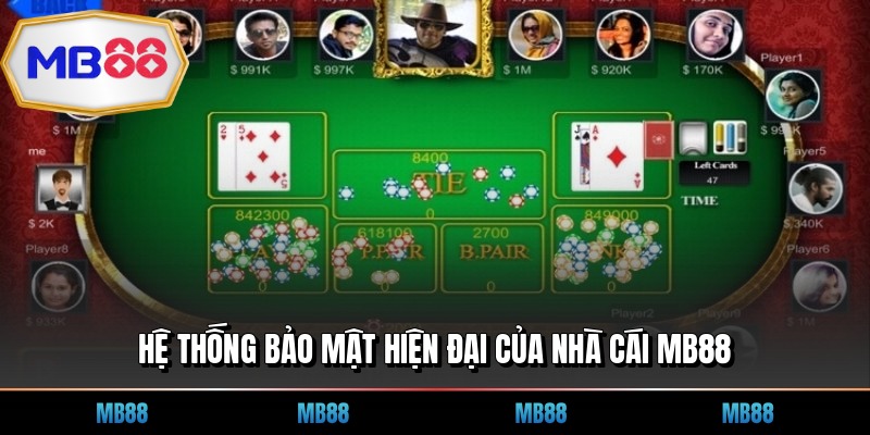 Hệ thống bảo mật hiện đại của nhà cái MB88